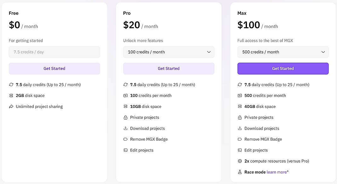 Pricing screenshot