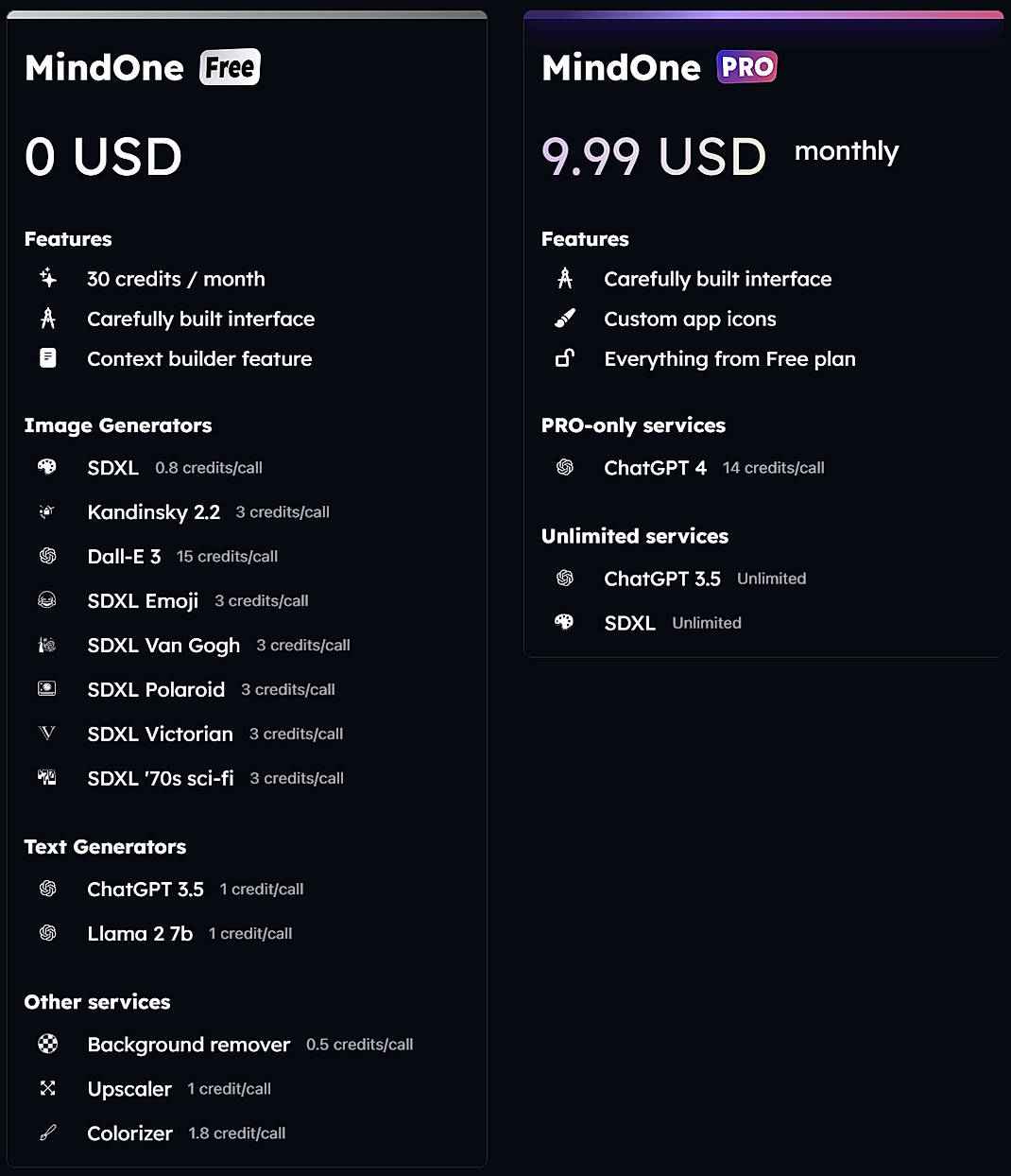 Pricing screenshot