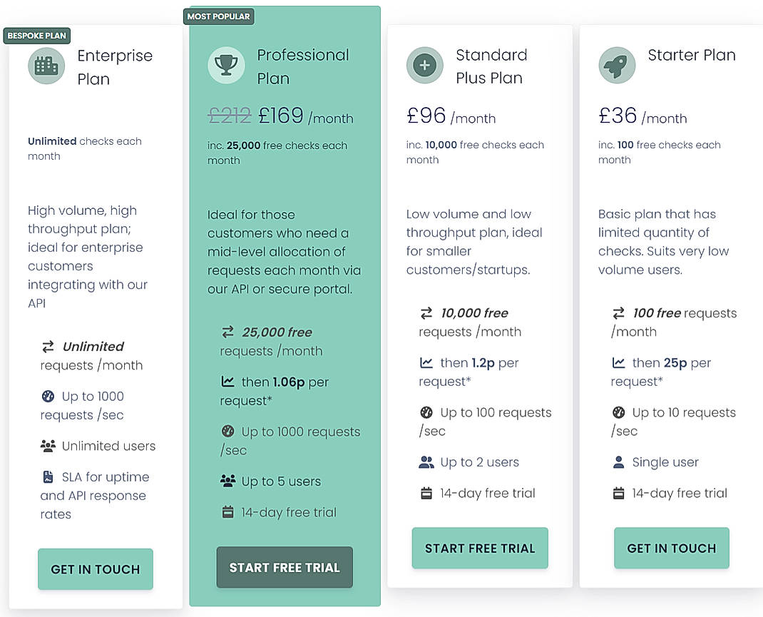 Pricing screenshot