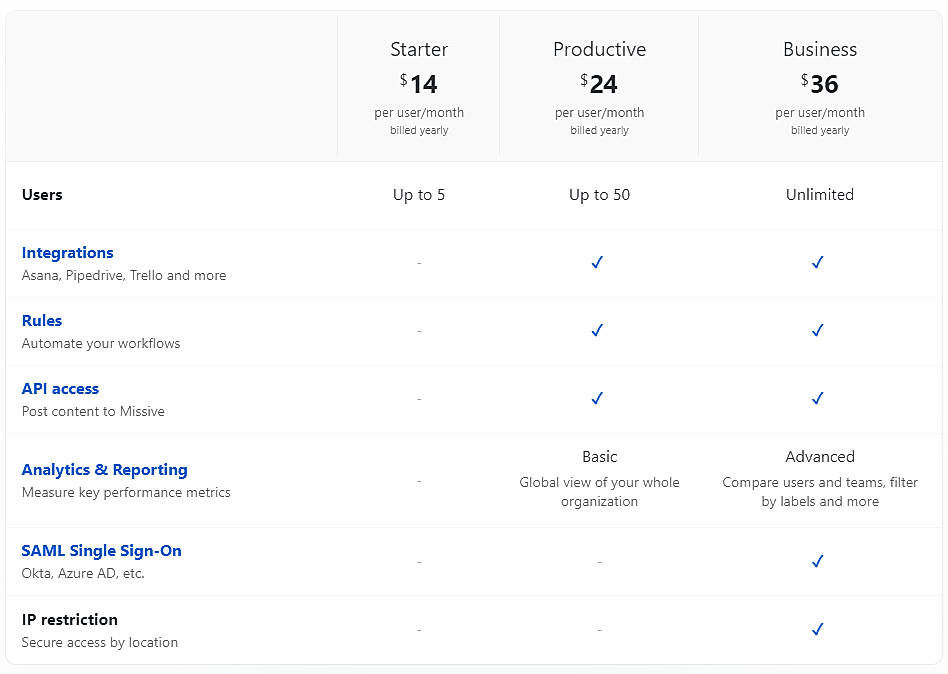 Pricing screenshot