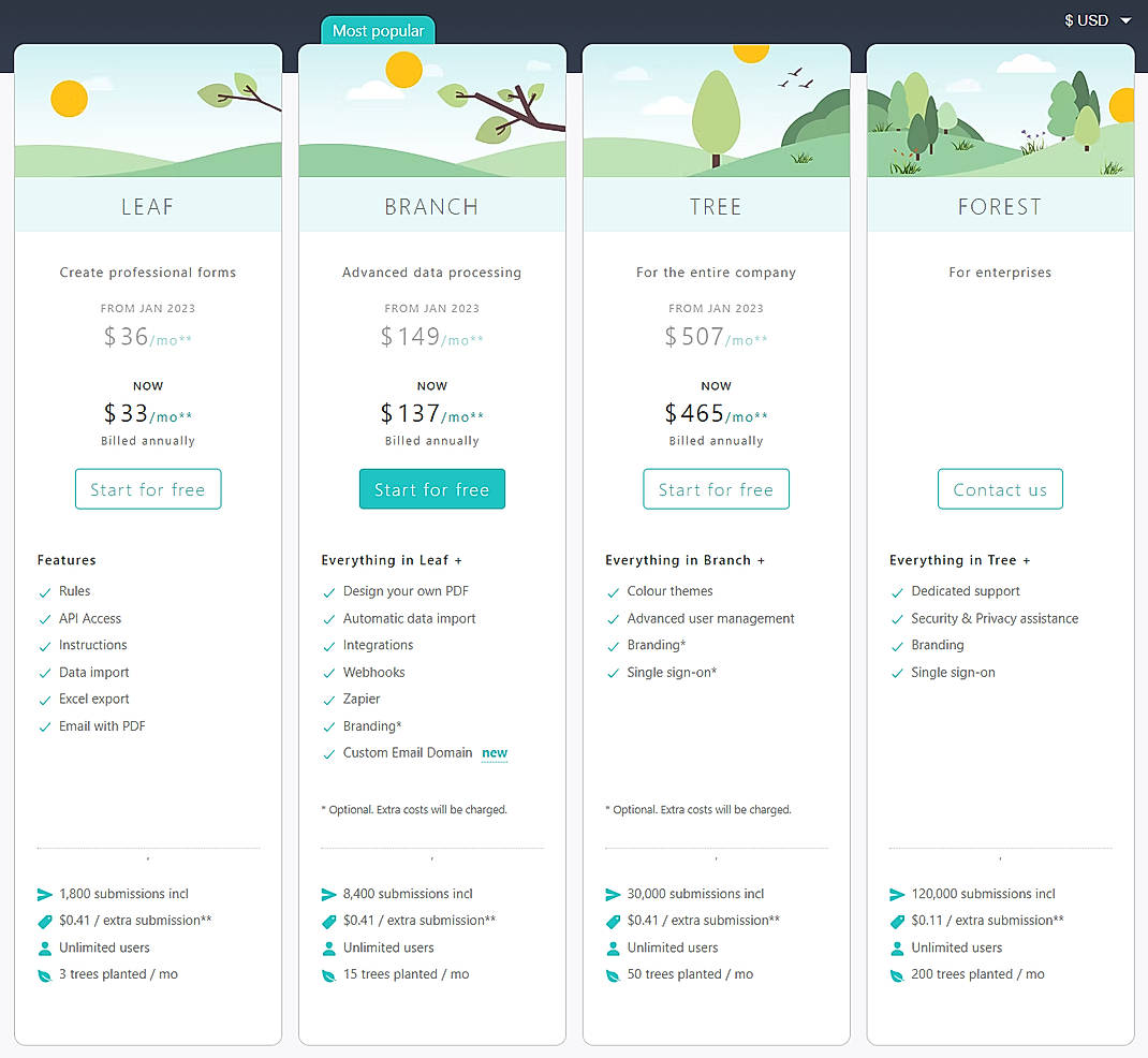 Pricing screenshot