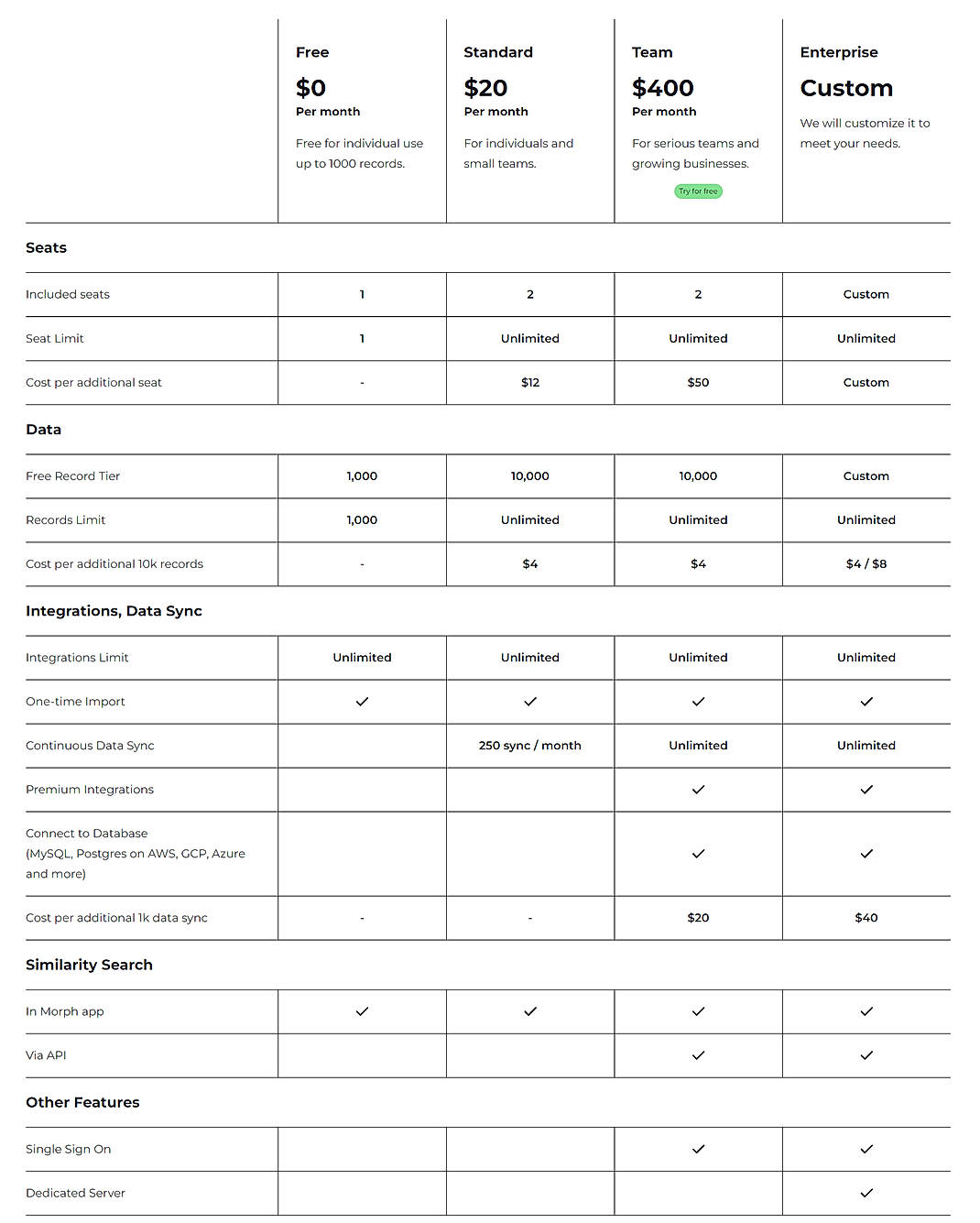 Pricing screenshot
