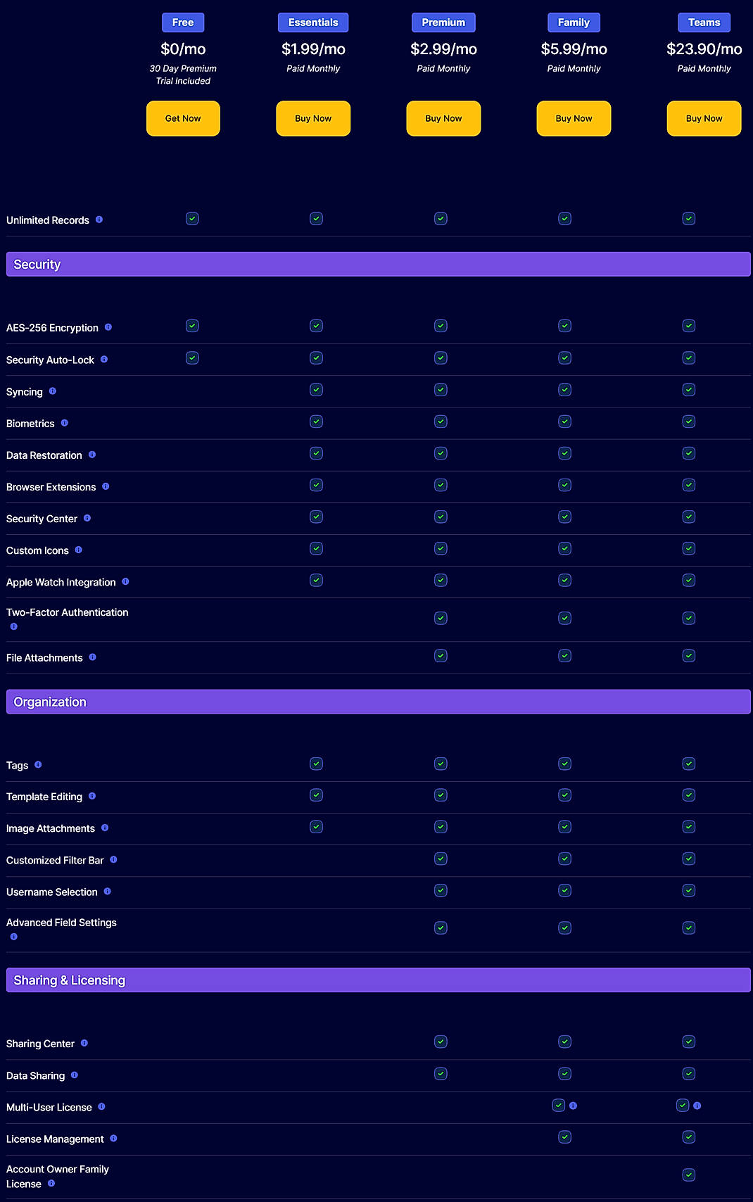 Pricing screenshot