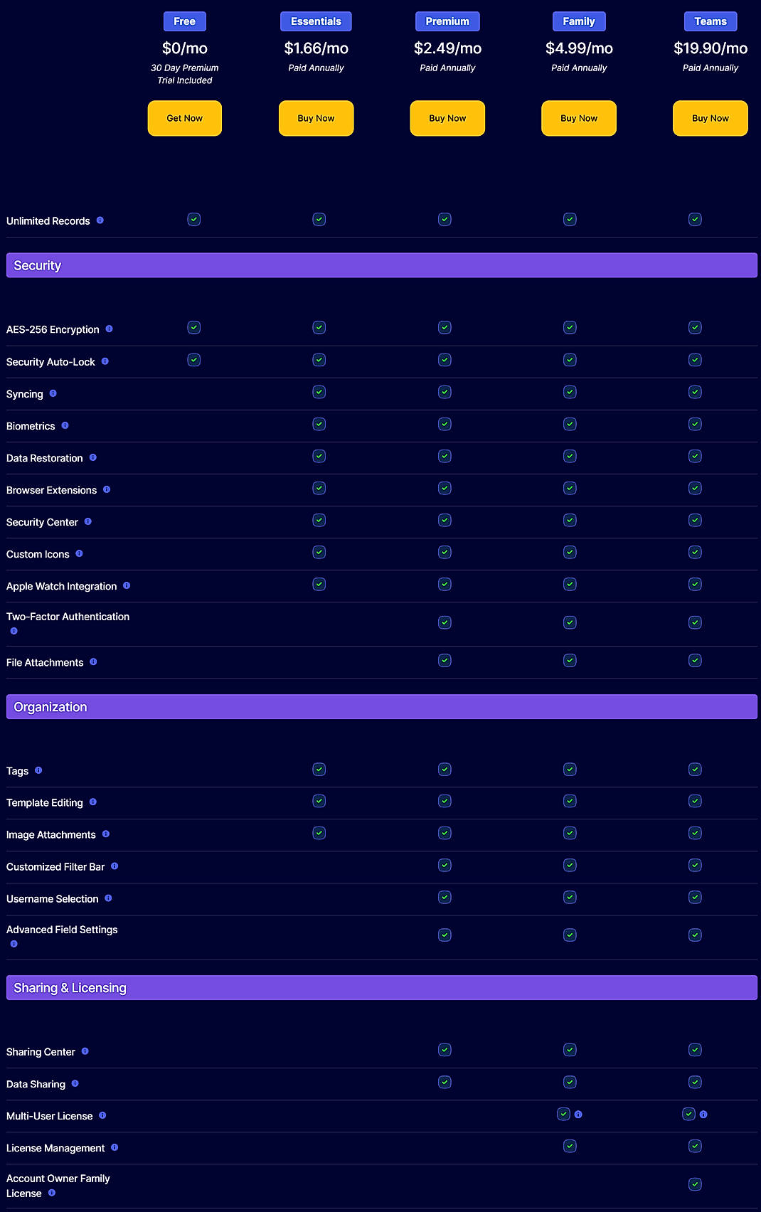 Pricing screenshot
