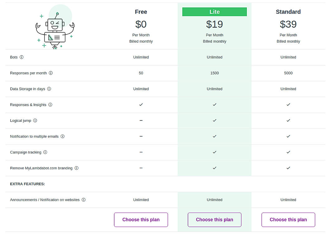 Pricing screenshot