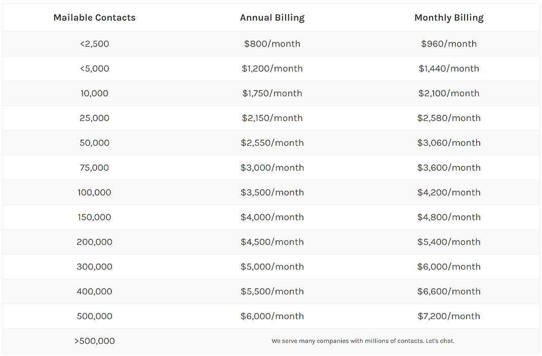 Pricing screenshot