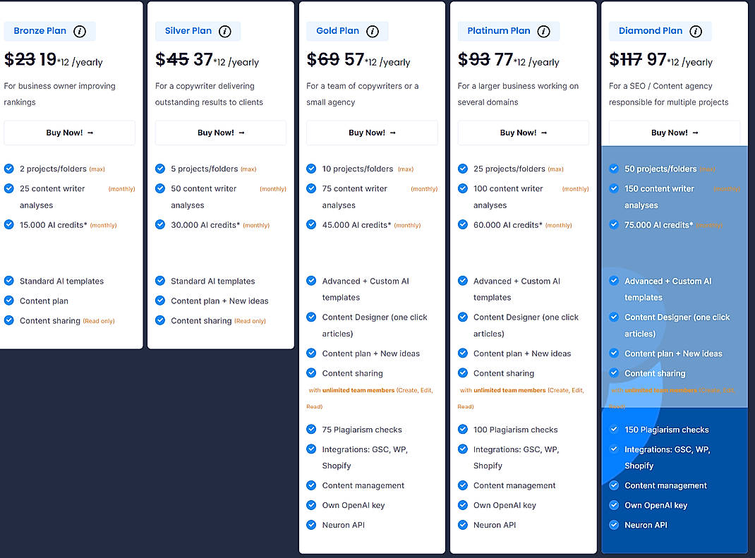 Pricing screenshot