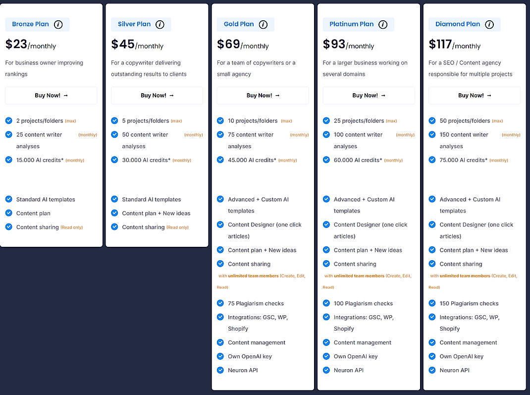 Pricing screenshot