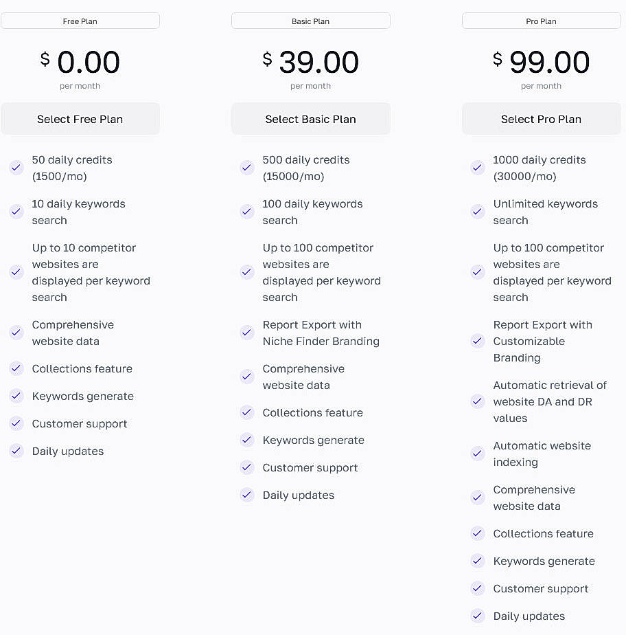 Pricing screenshot