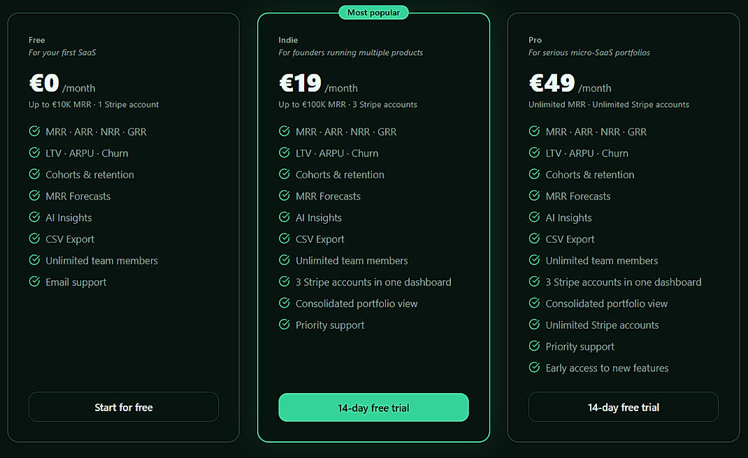 Pricing screenshot