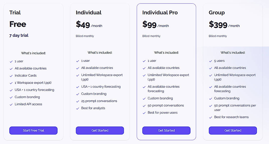 Pricing screenshot