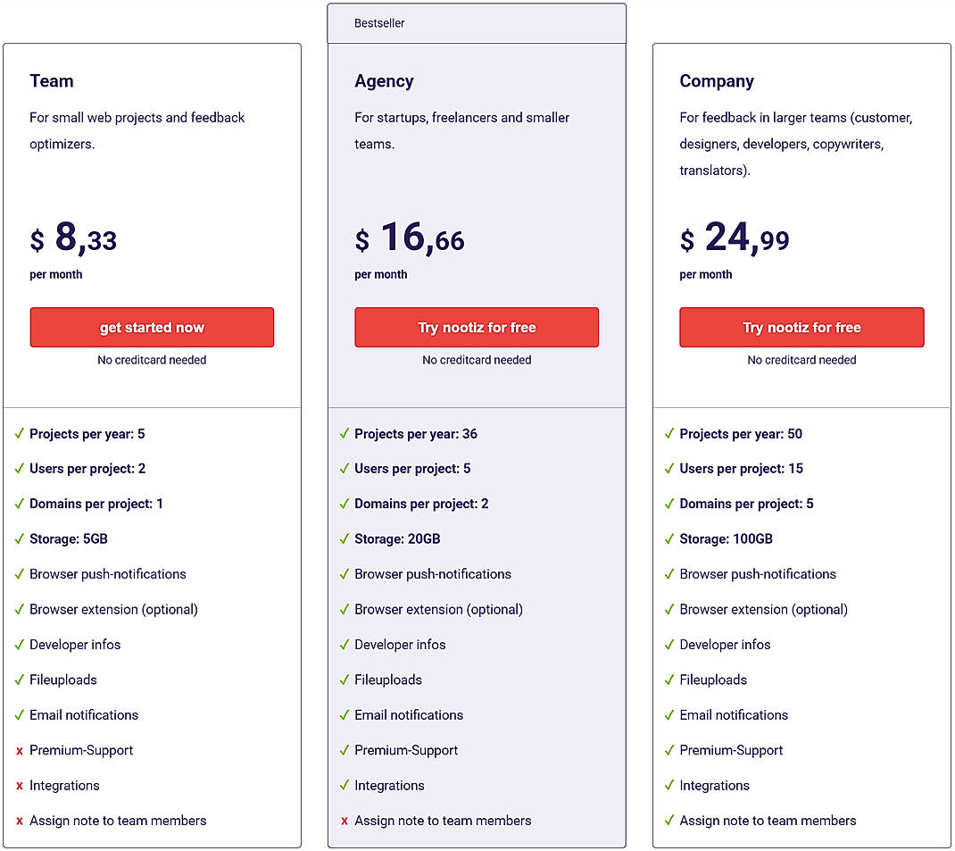 Pricing screenshot