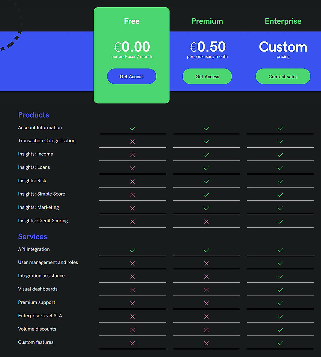 Pricing screenshot