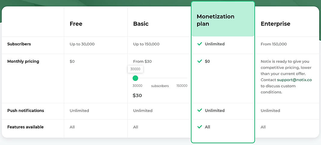 Pricing screenshot
