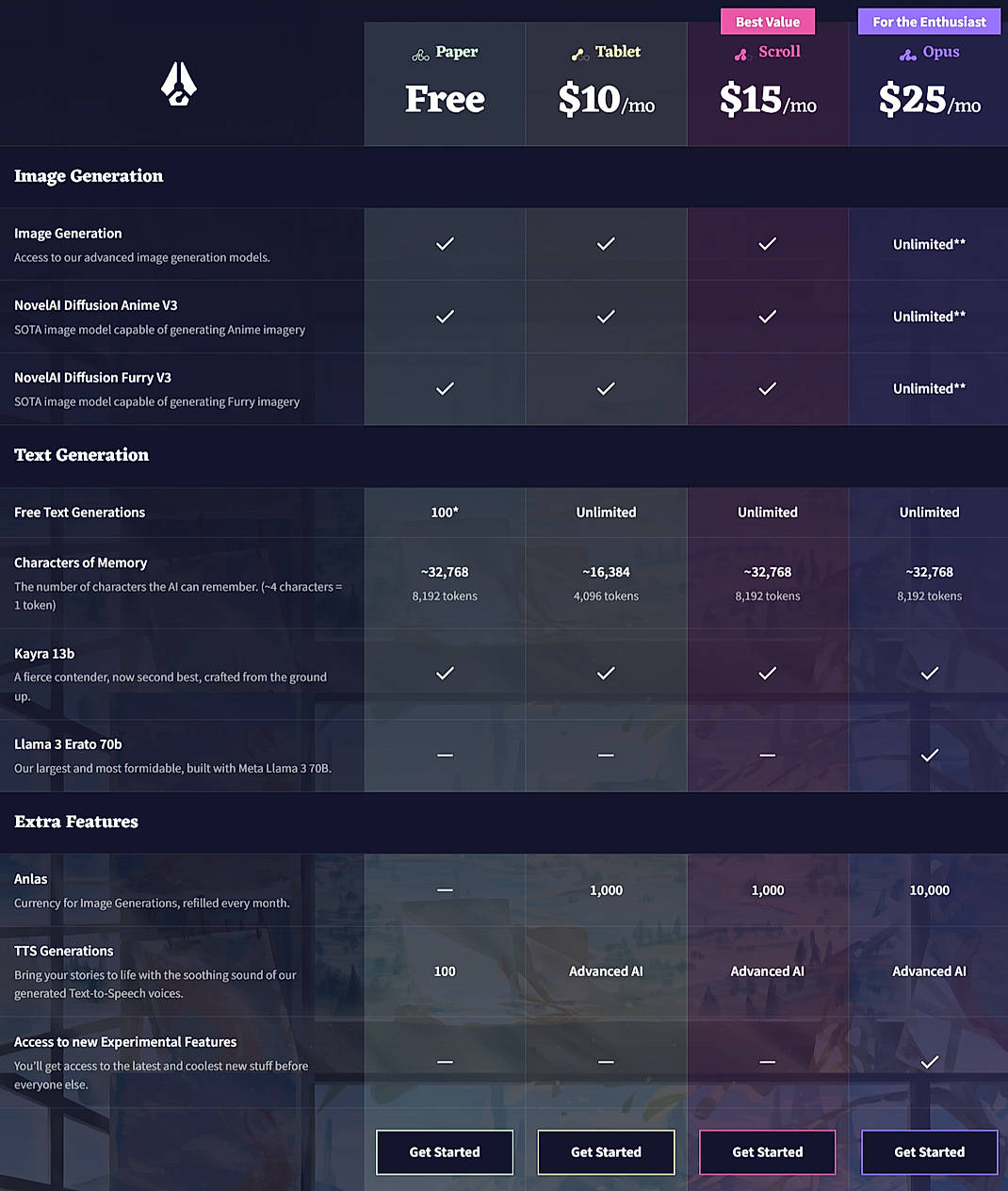 Pricing screenshot