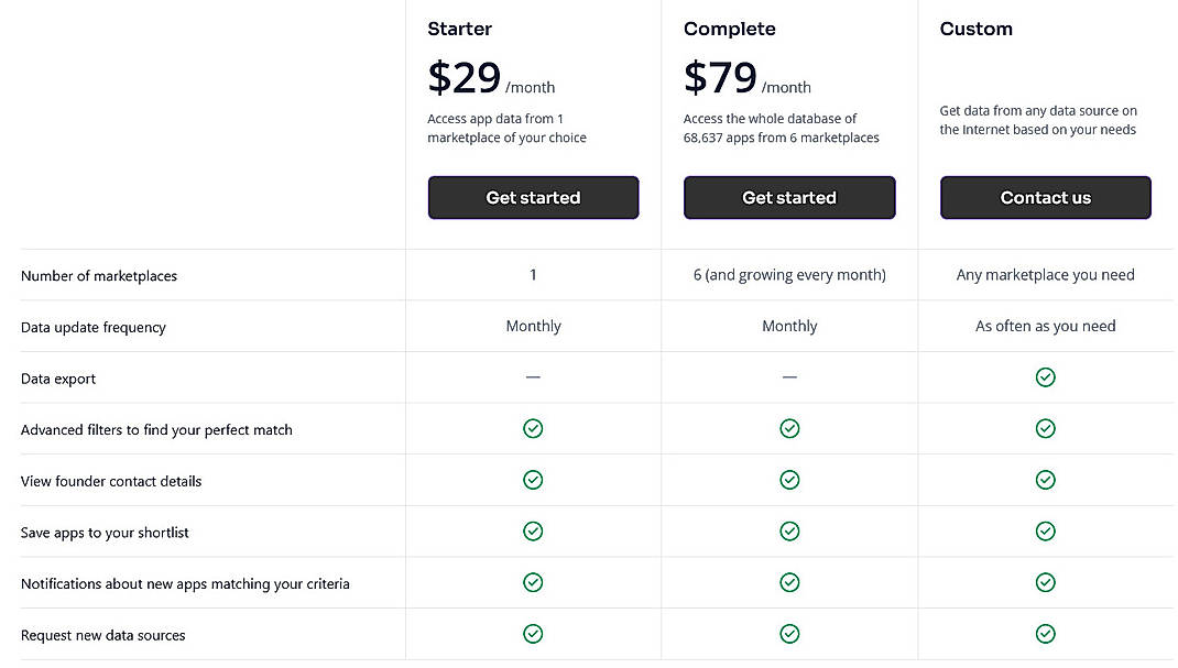 Pricing screenshot