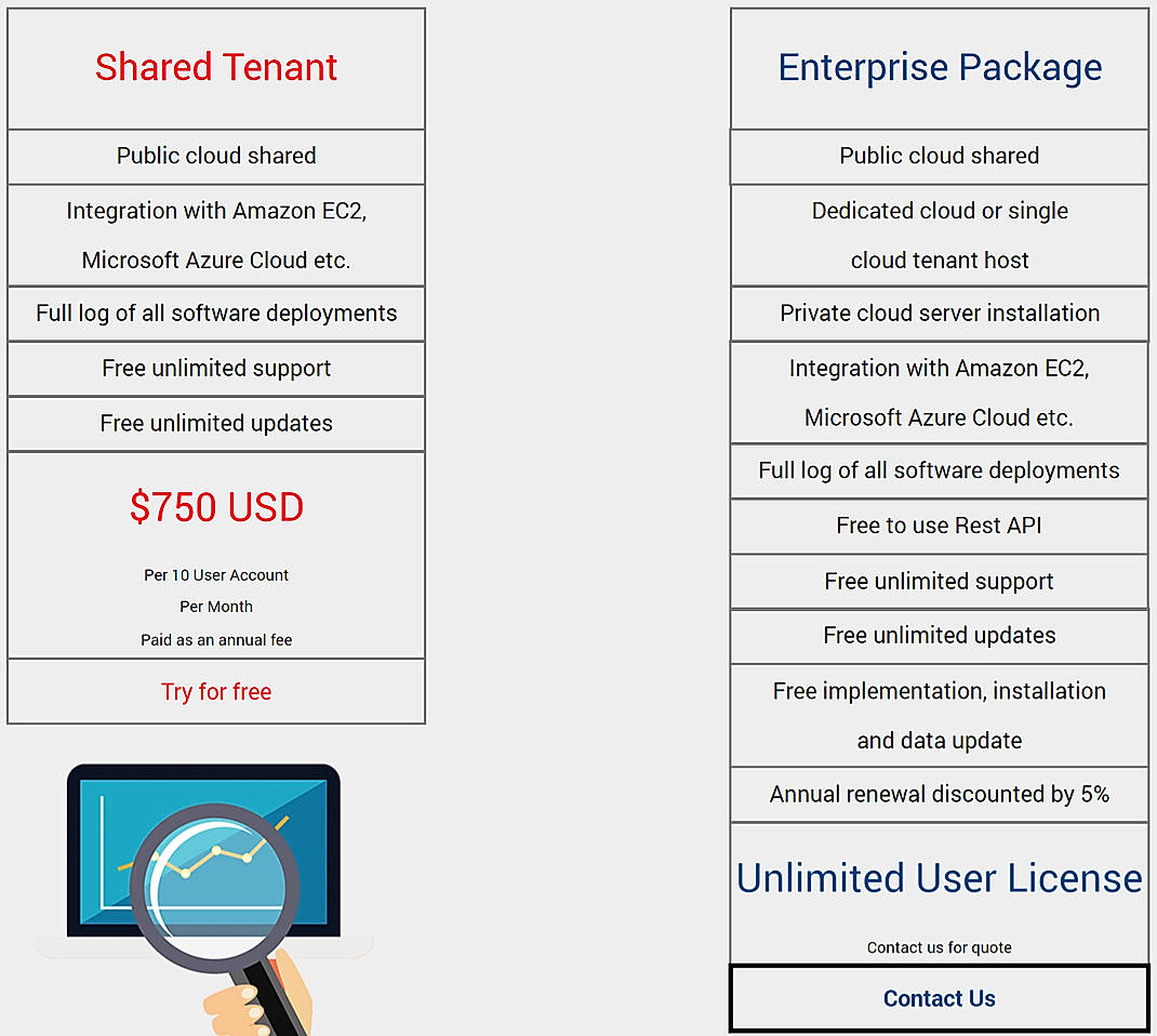 Pricing screenshot