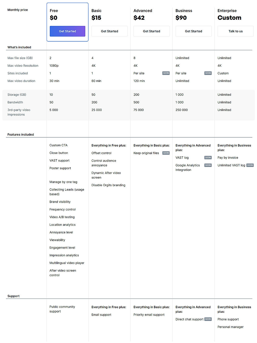 Pricing screenshot