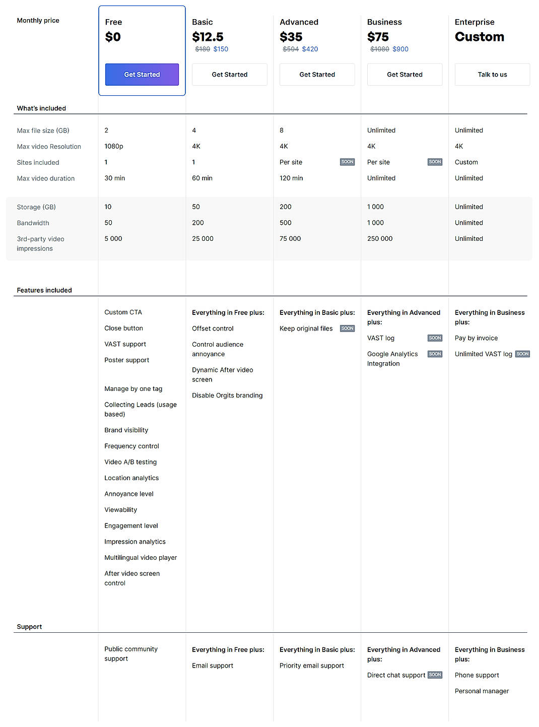 Pricing screenshot