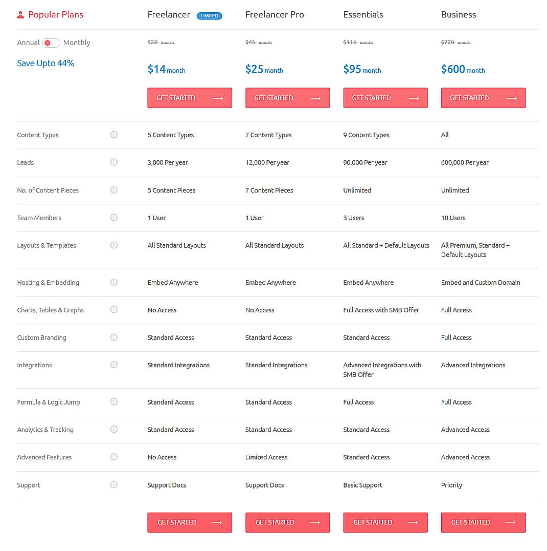 Pricing screenshot