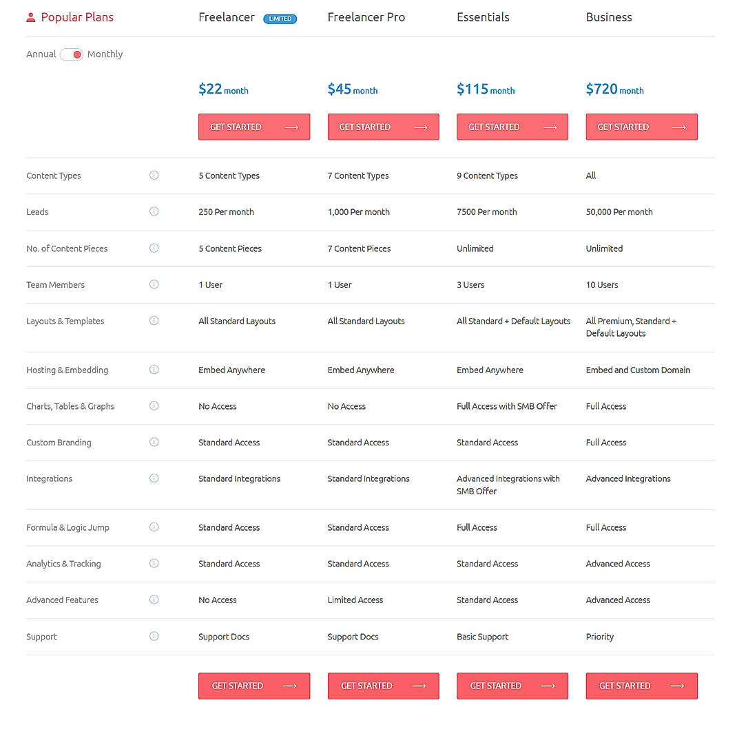 Pricing screenshot