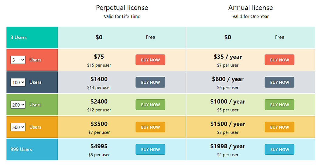 Pricing screenshot