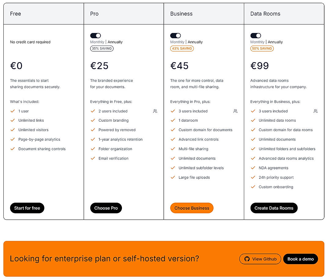 Pricing screenshot