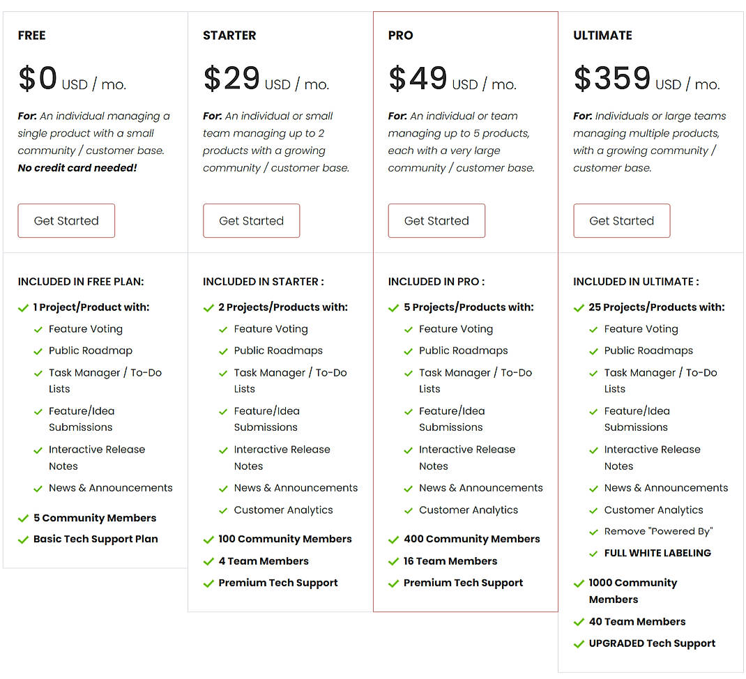 Pricing screenshot