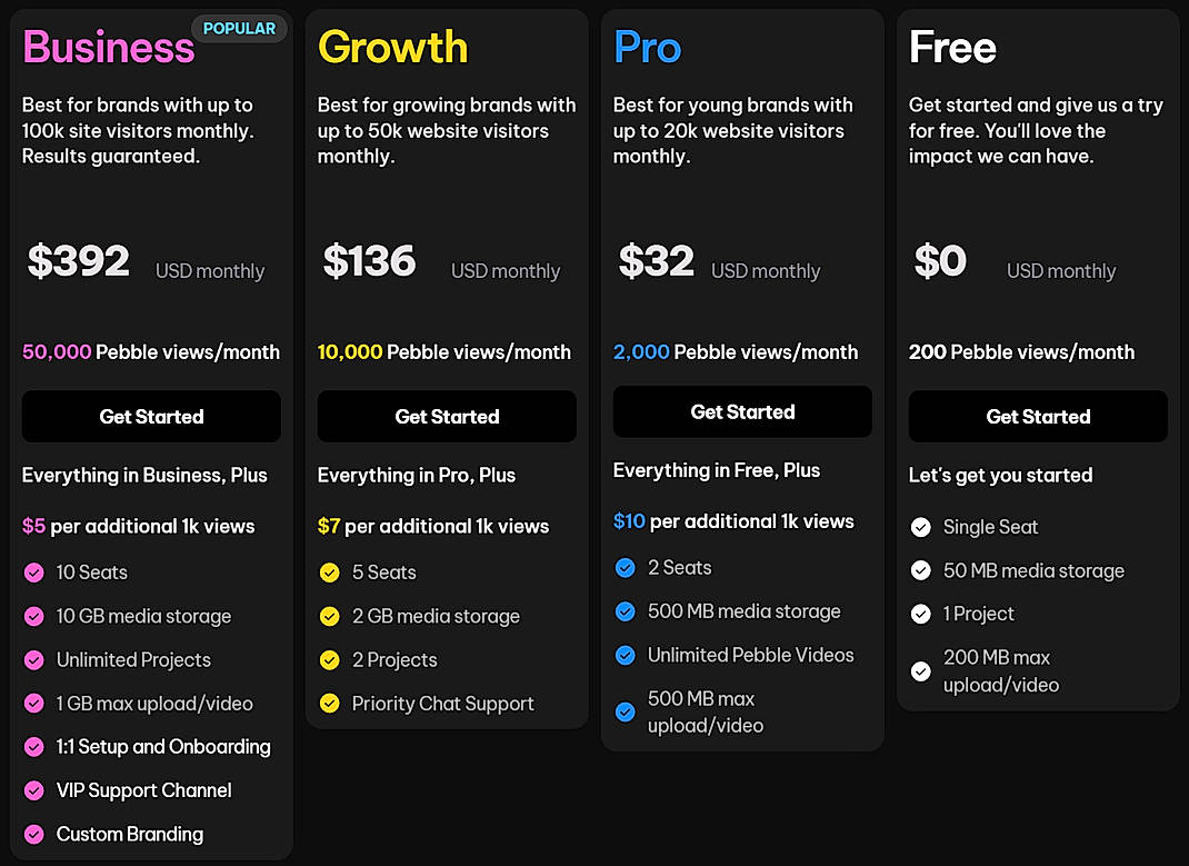 Pricing screenshot