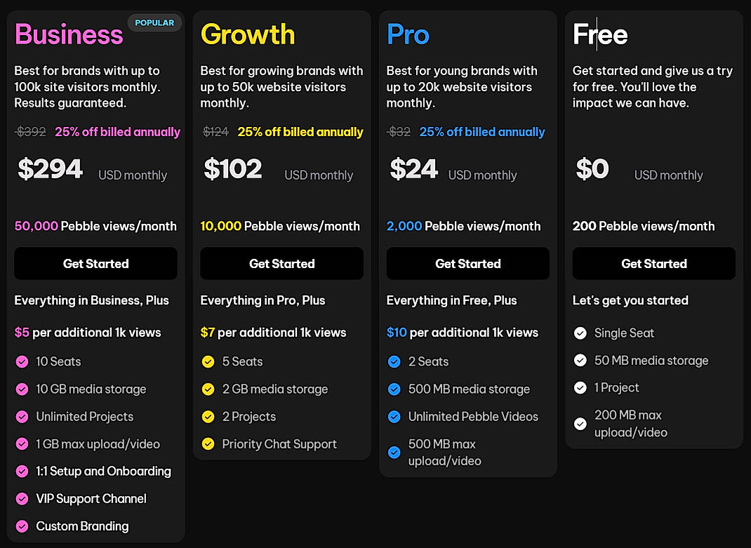 Pricing screenshot