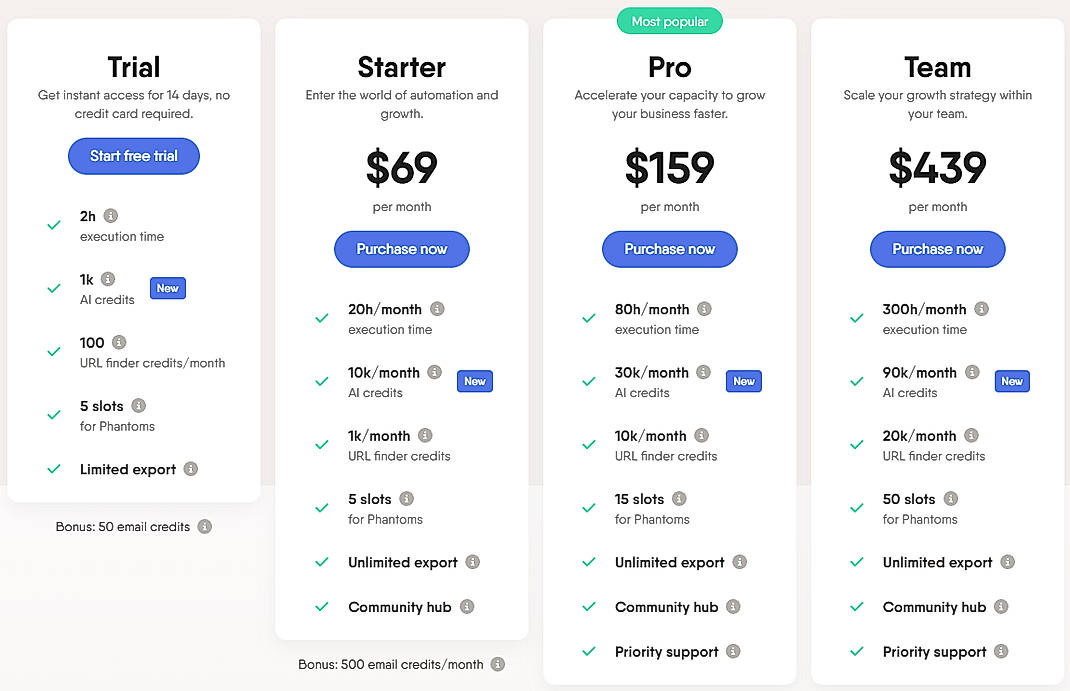 Pricing screenshot