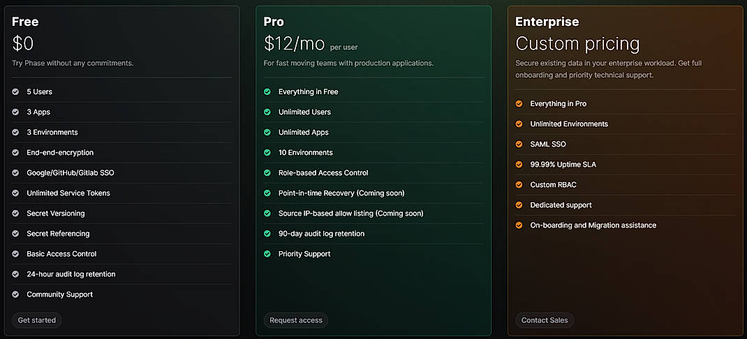 Pricing screenshot