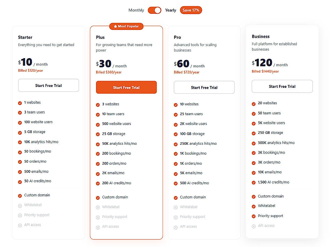 Pricing screenshot