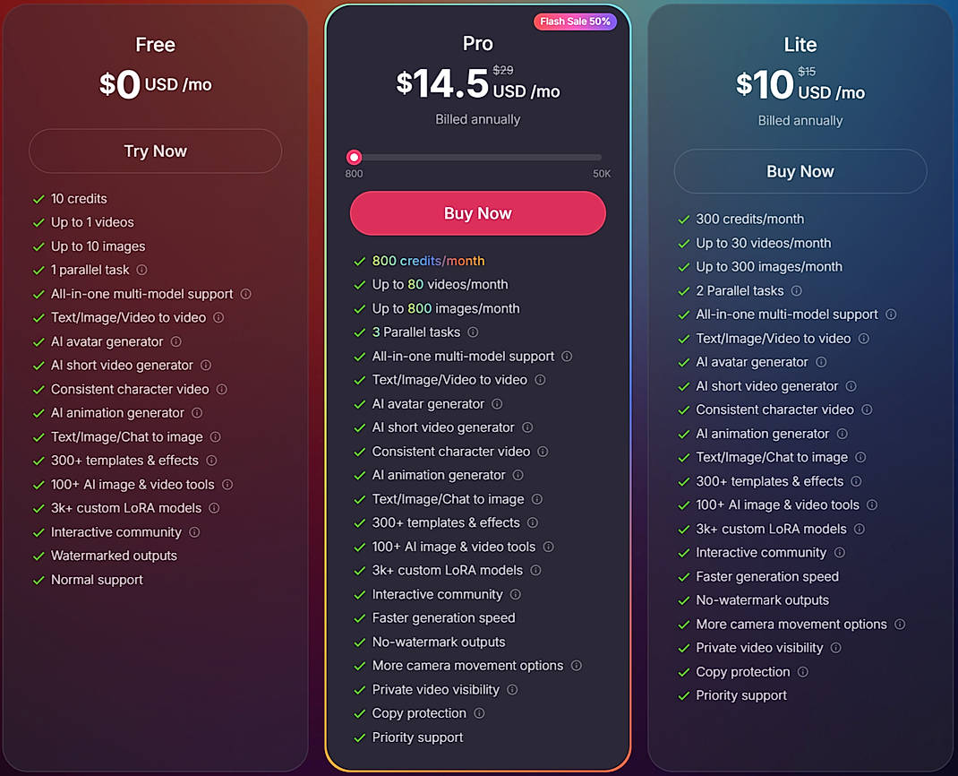 Pricing screenshot