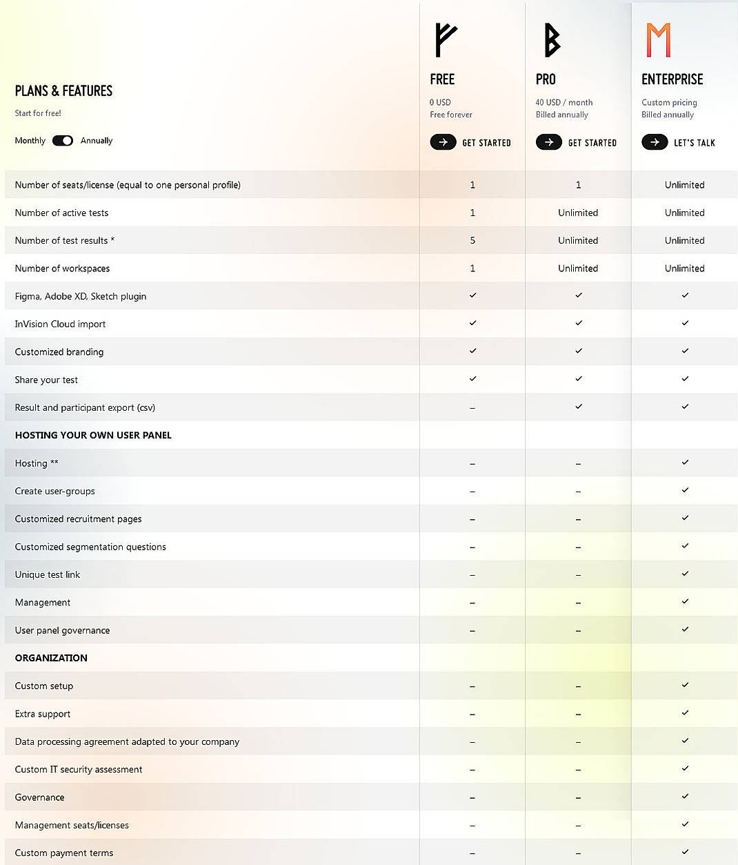 Pricing screenshot