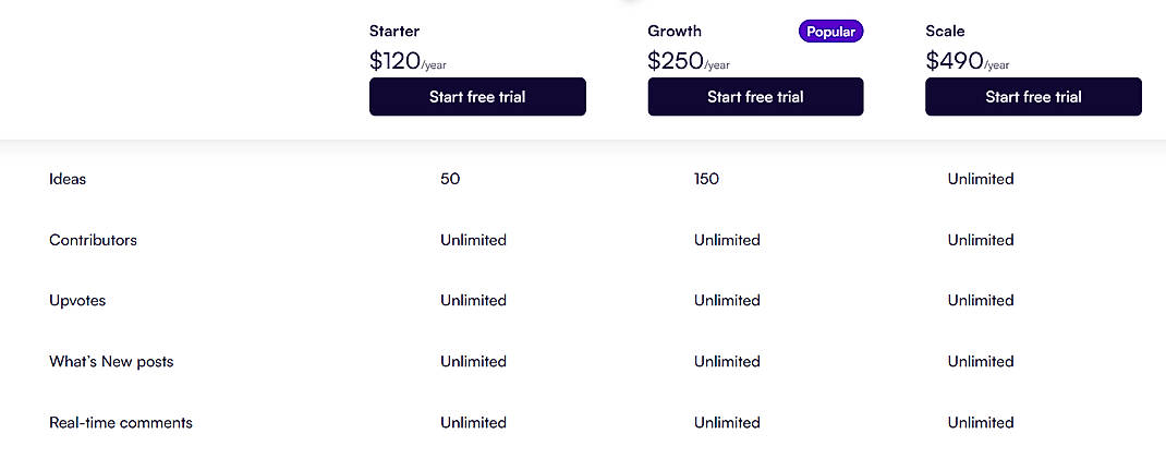 Pricing screenshot