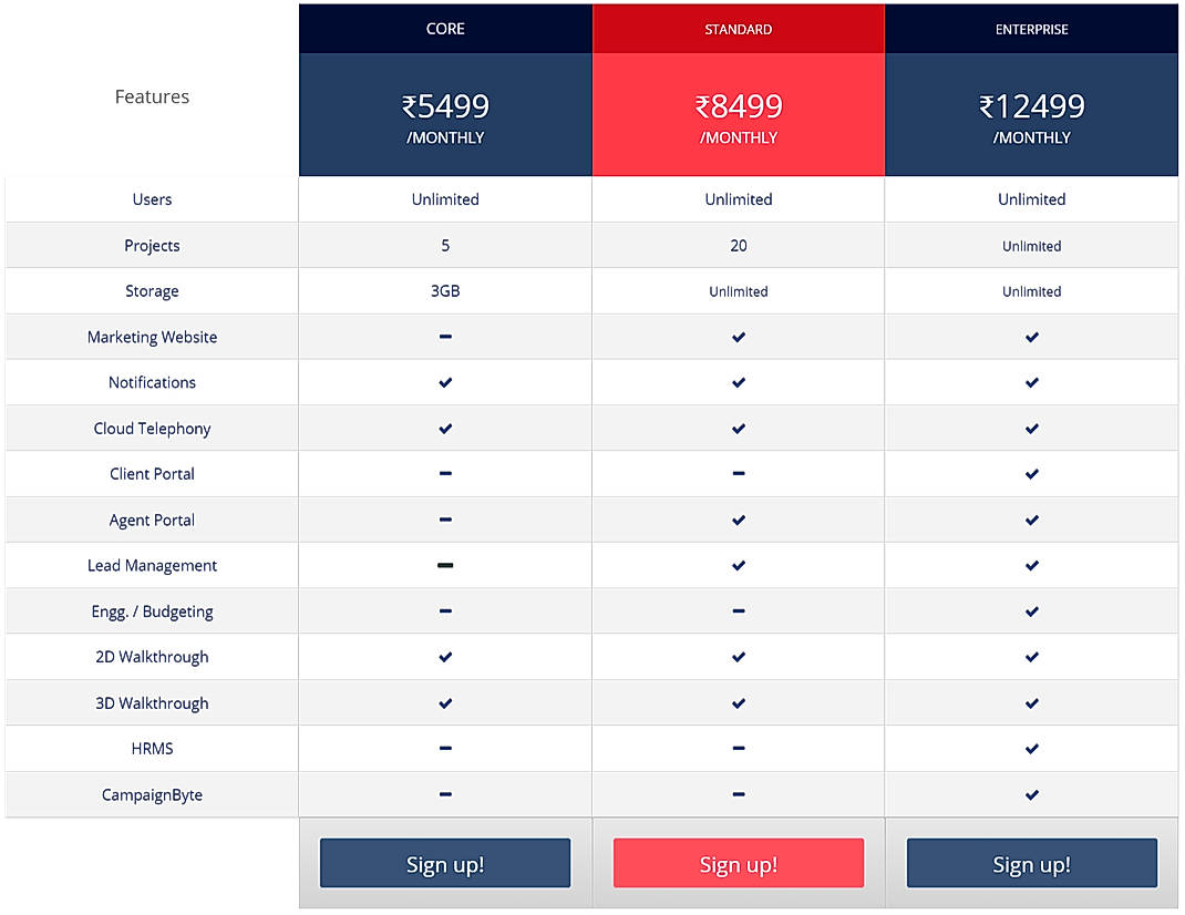 Pricing screenshot