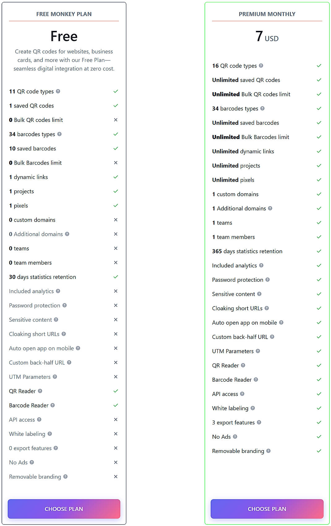 Pricing screenshot