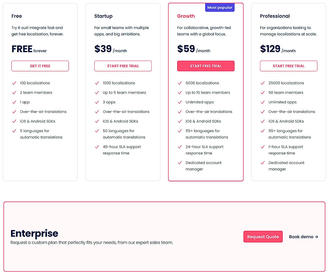Pricing screenshot