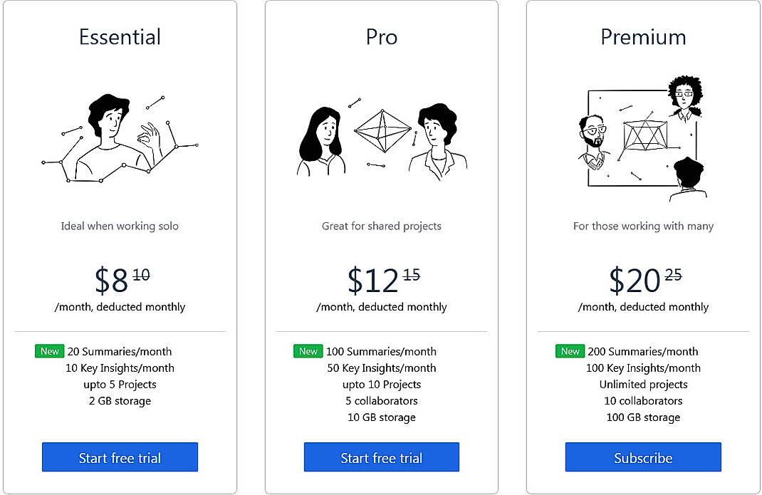 Raxter - Features & Pricing (July 2026)