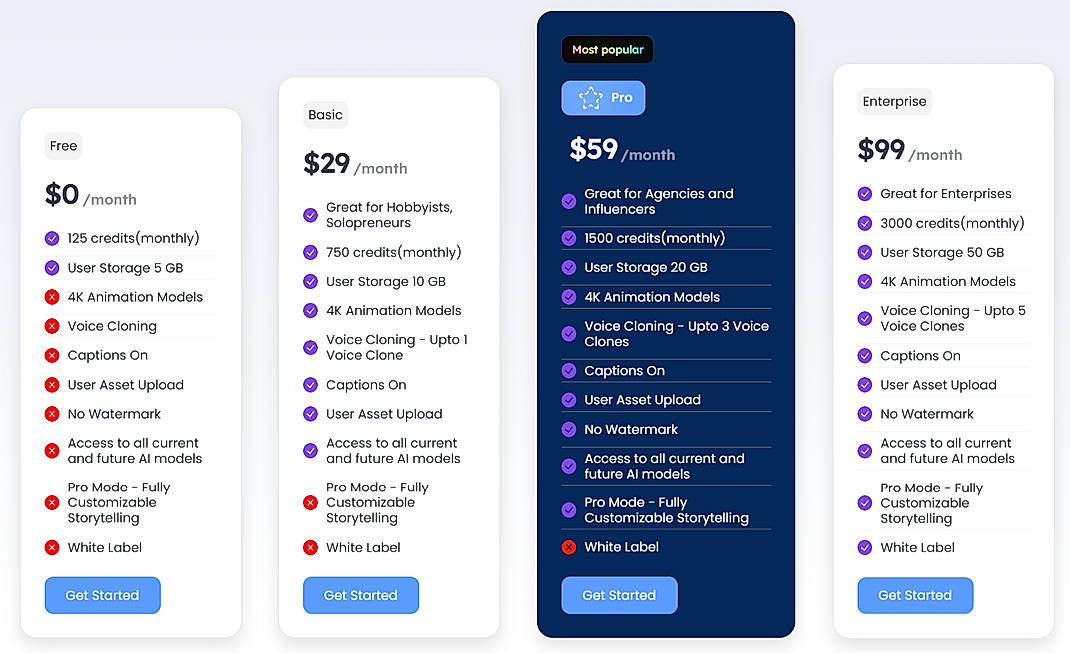 Pricing screenshot