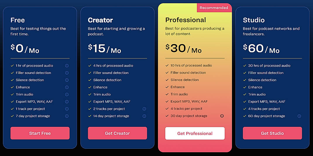 Pricing screenshot