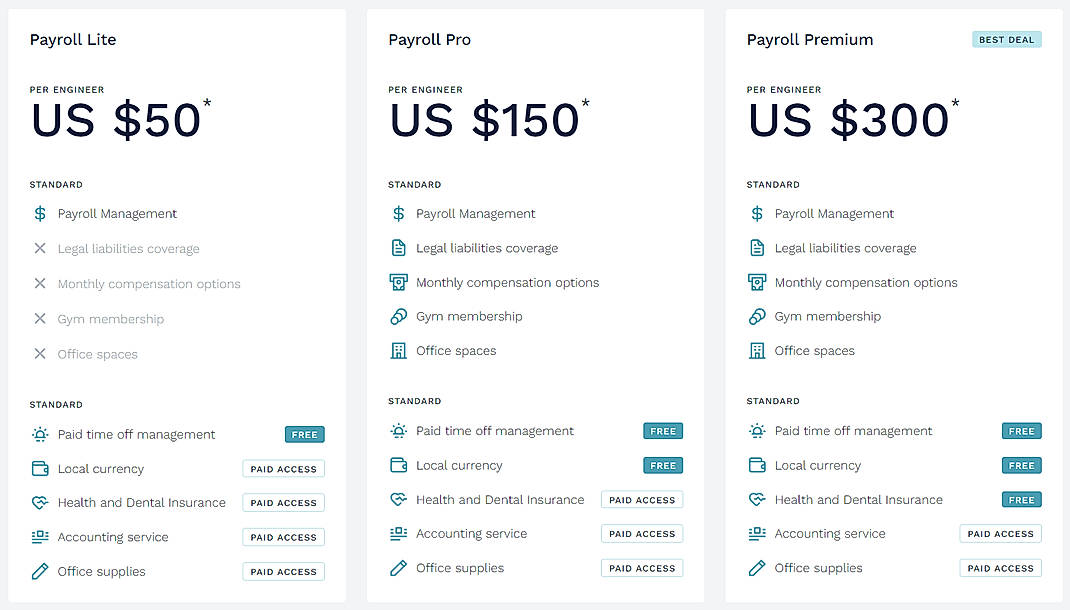 Pricing screenshot