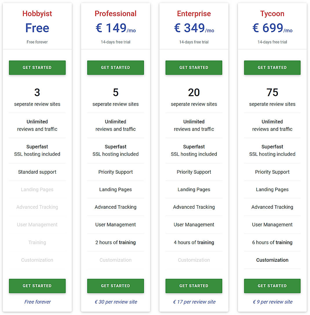 Pricing screenshot