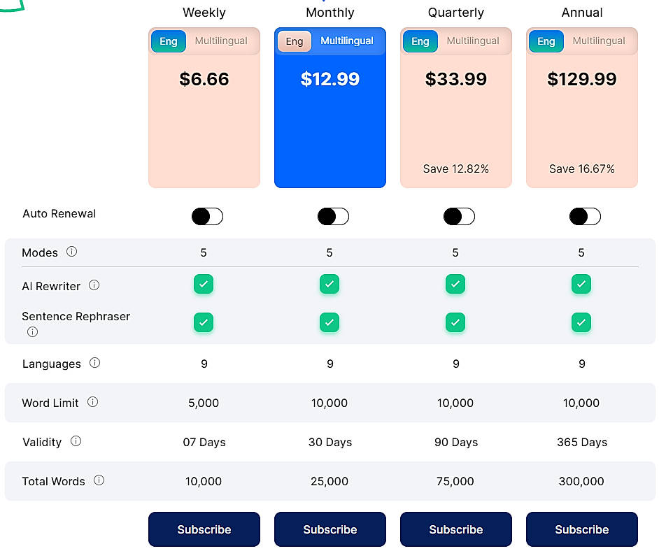 Pricing screenshot