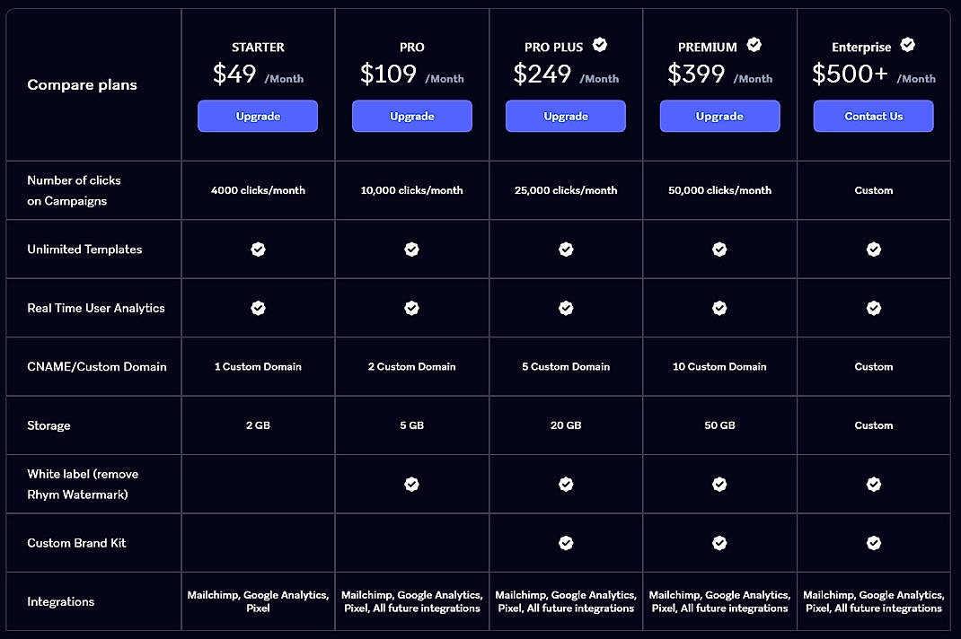 Pricing screenshot