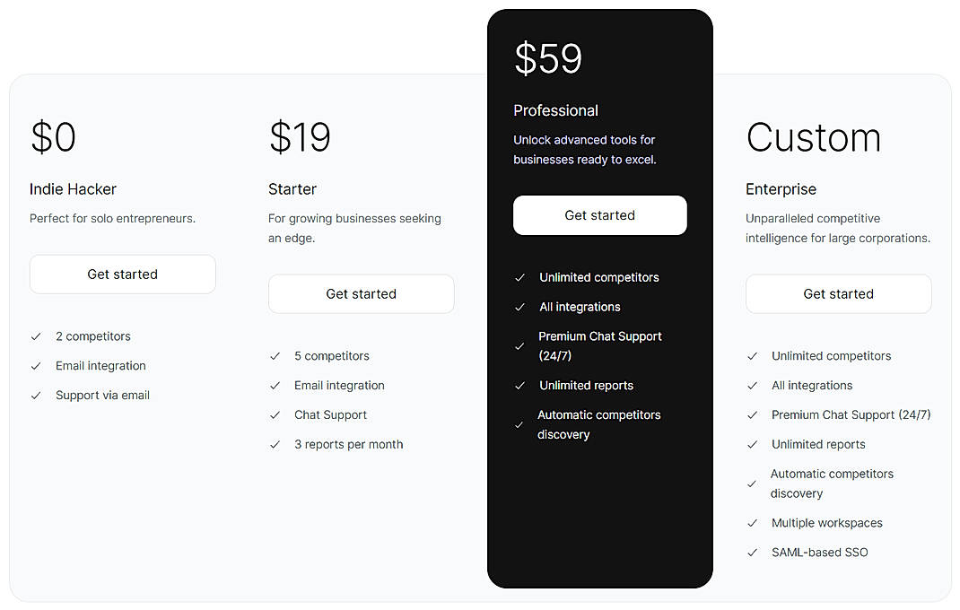 Pricing screenshot