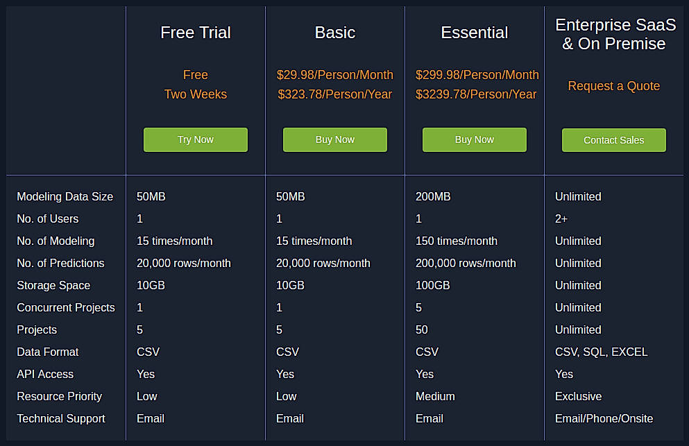 Pricing screenshot
