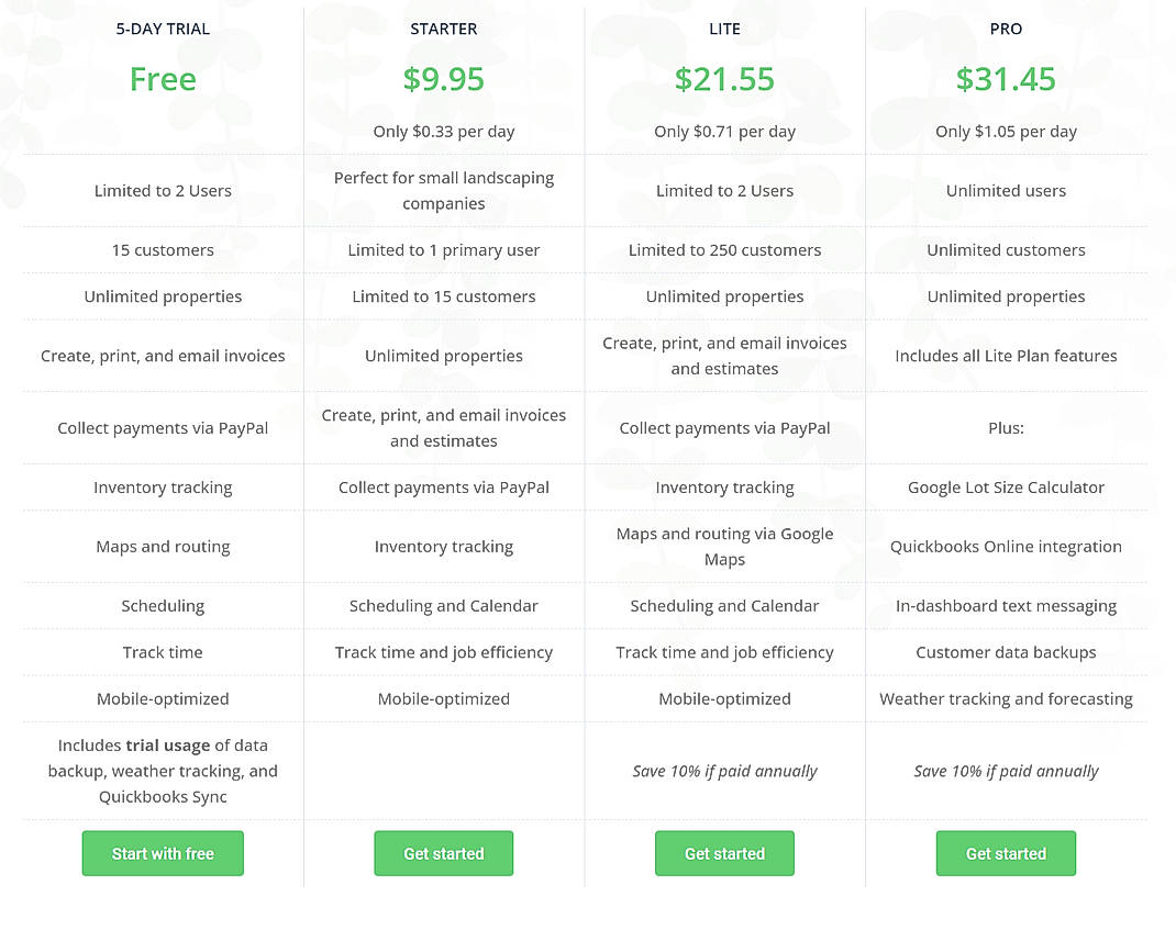 Pricing screenshot