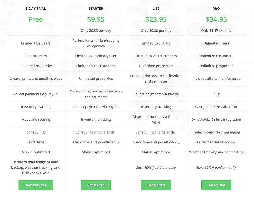 Pricing screenshot